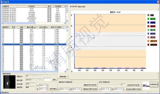 管材、棒材表面缺陷檢測(cè)設(shè)備